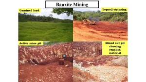 Bauxite mining-2